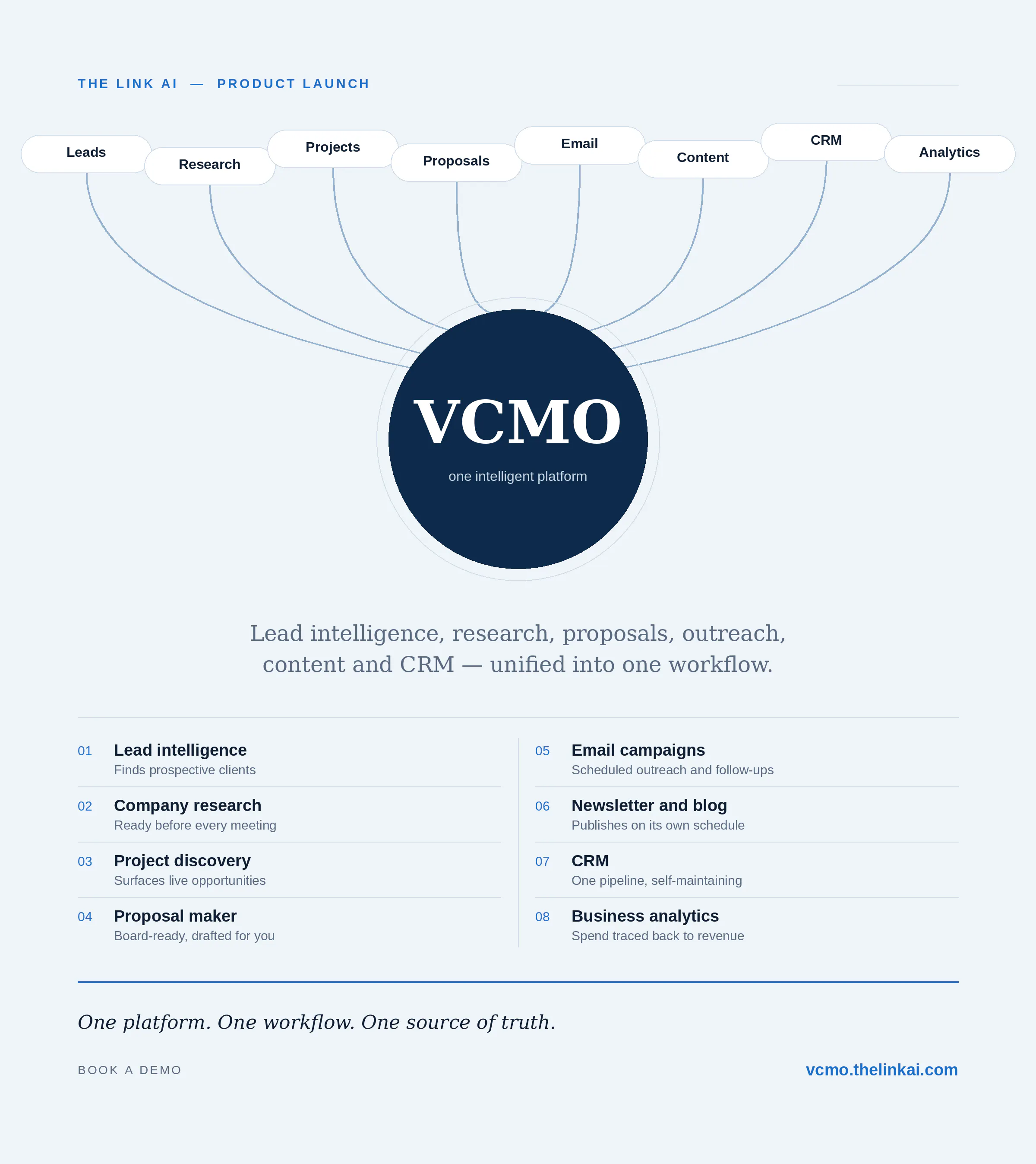 VCMO logo
