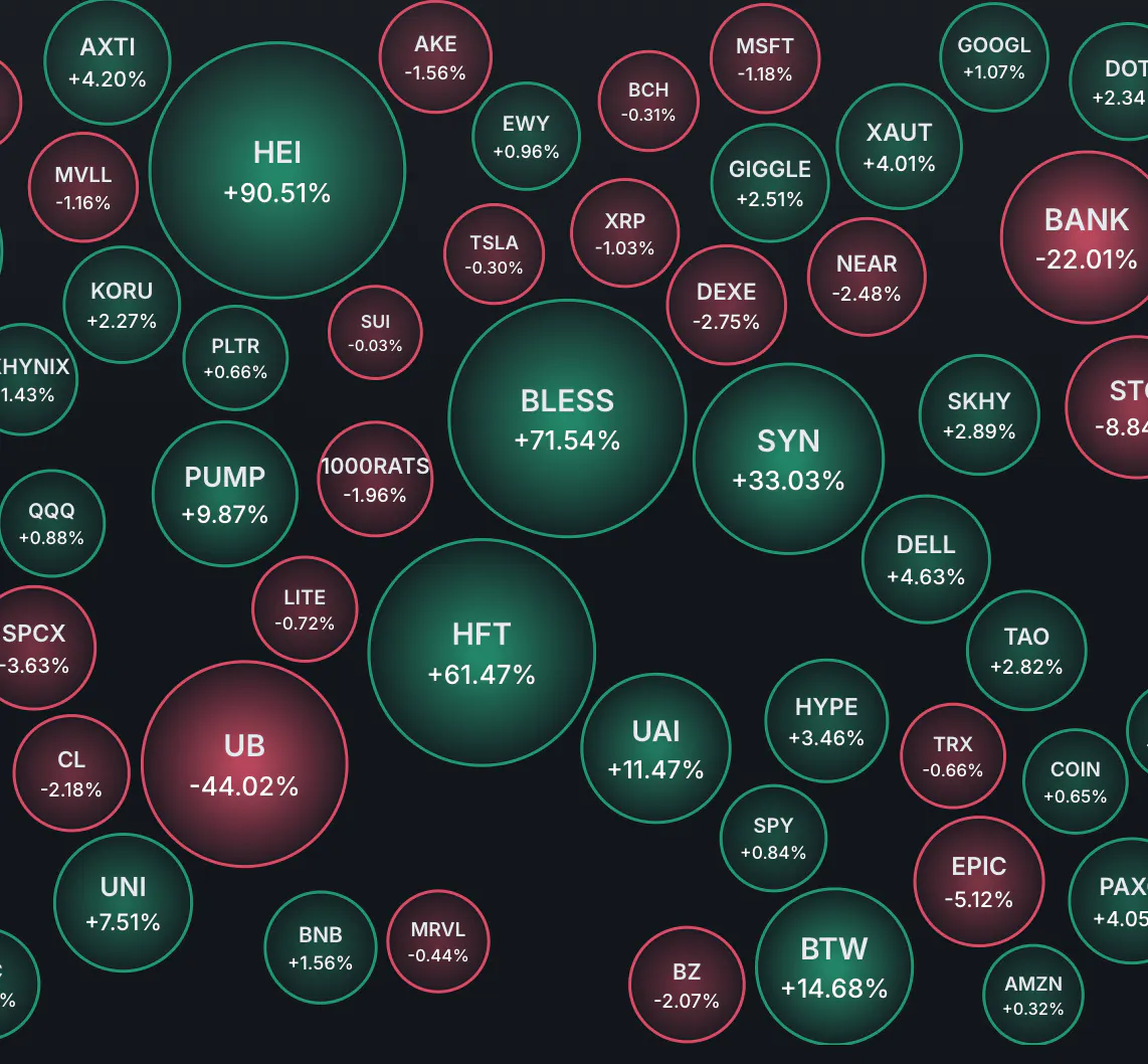 Vectison — Free Crypto Derivatives Data logo