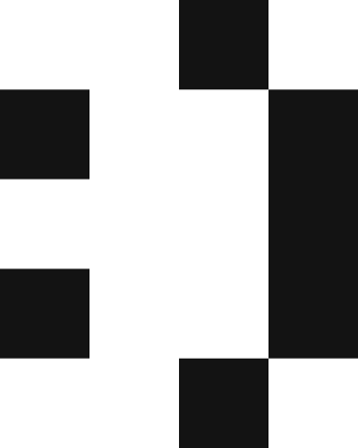 PrimaCRM logo