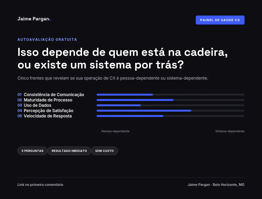 Painel de Saúde CX — Jaime Pargan logo
