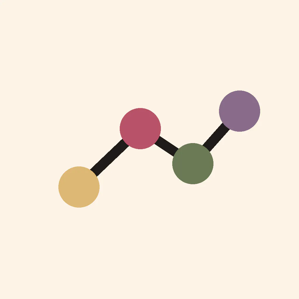 My Body's BFF:  Cycle Patterns logo