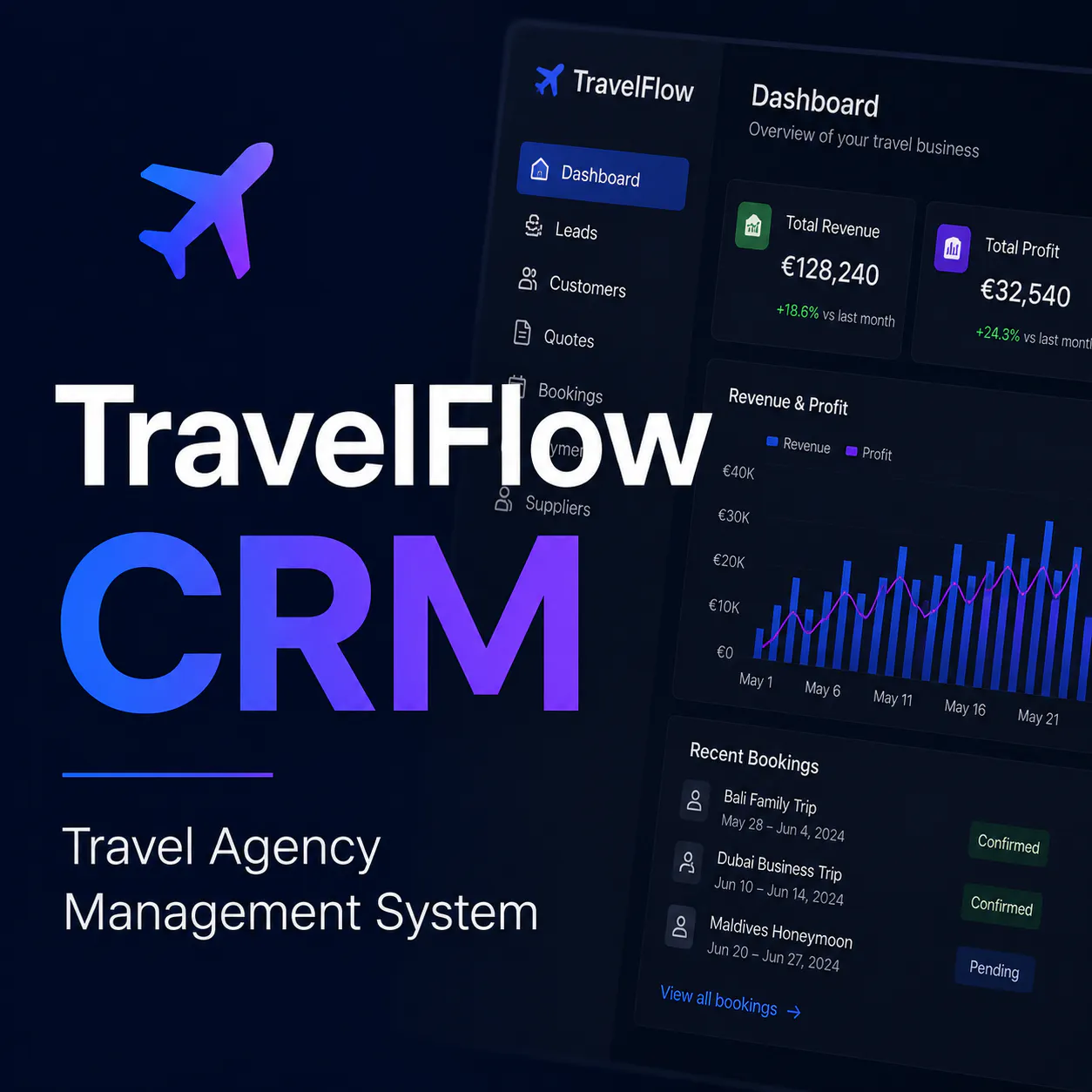 TravelFlow CRM logo